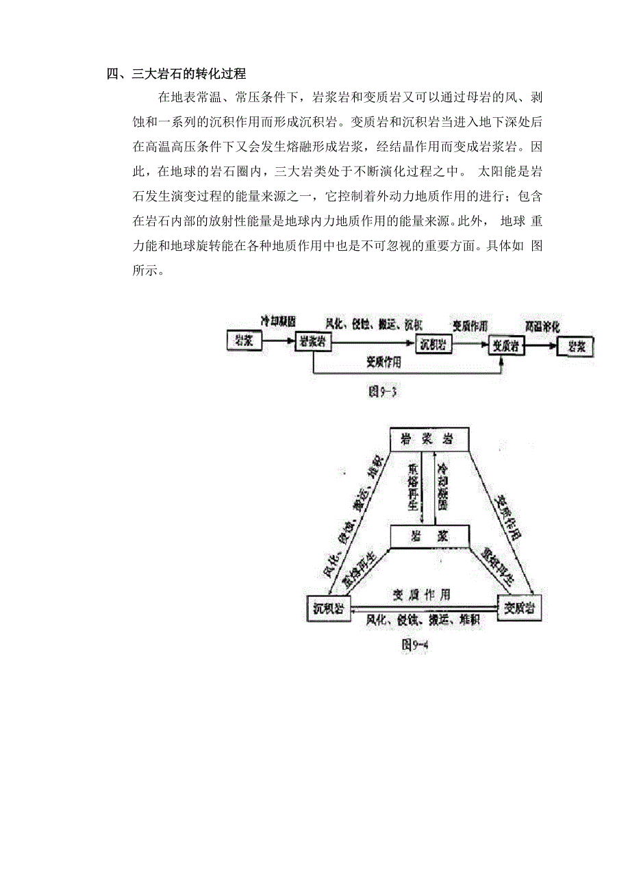 岩浆岩、沉积岩、变质岩的主要特征与类型_第4页