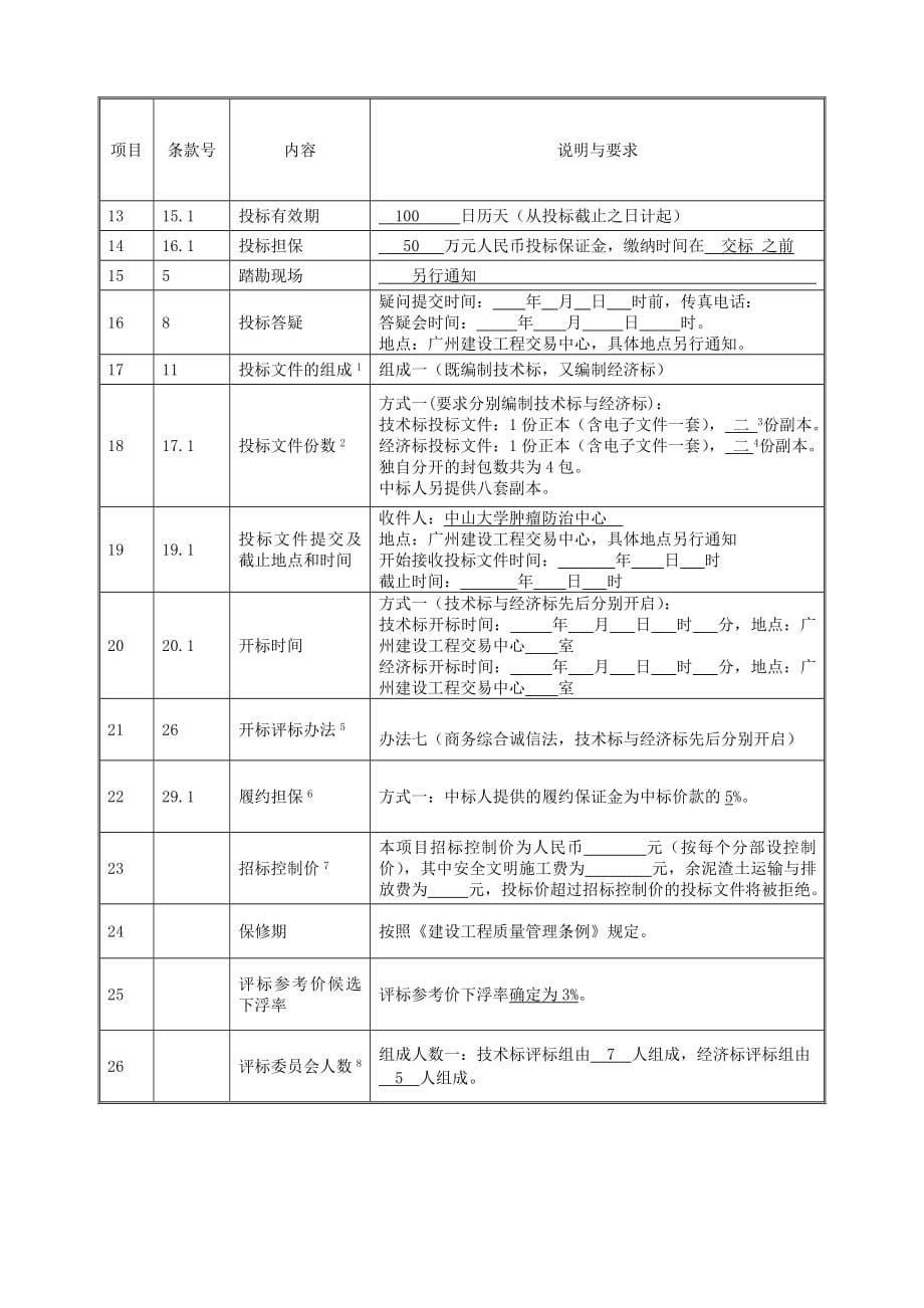 中山大学肿瘤防治中心二期工程建设-辅助医疗楼工程施工_第5页