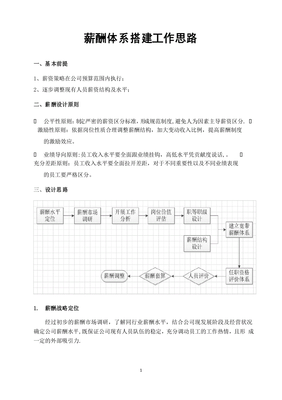 薪酬体系搭建工作思路_第1页