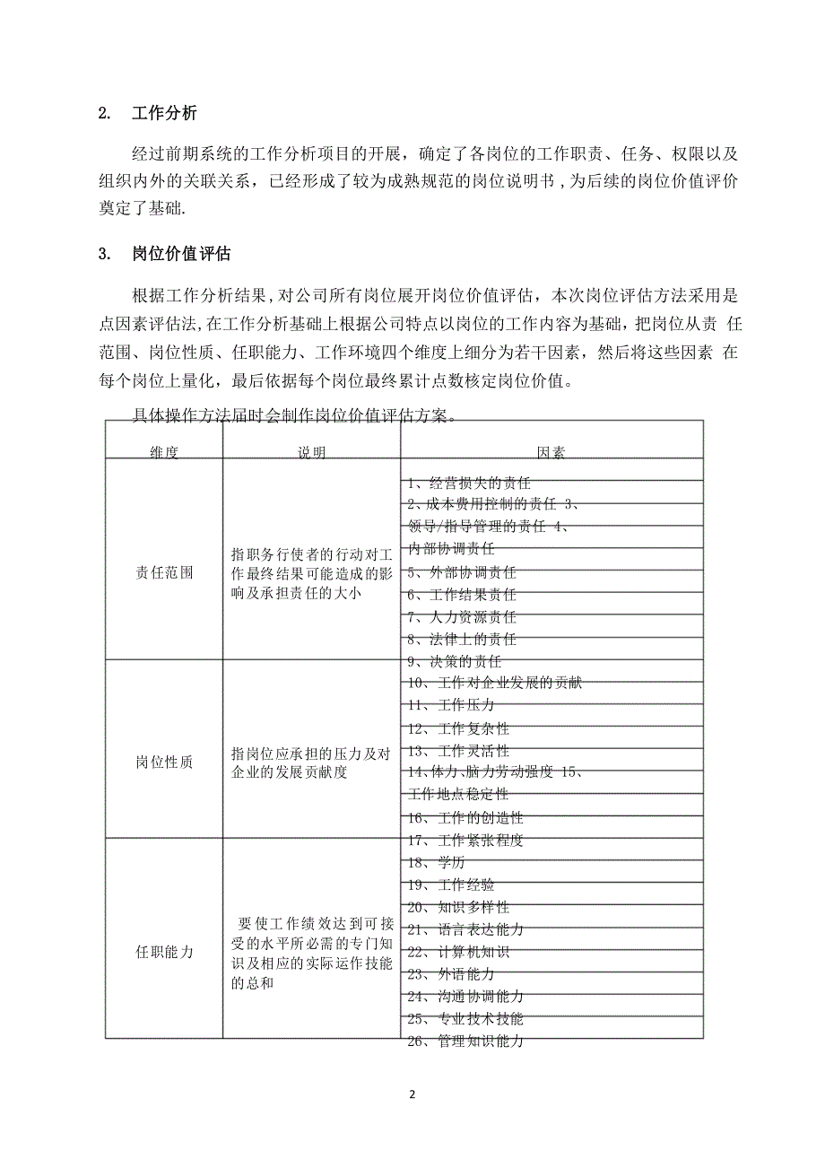 薪酬体系搭建工作思路_第2页