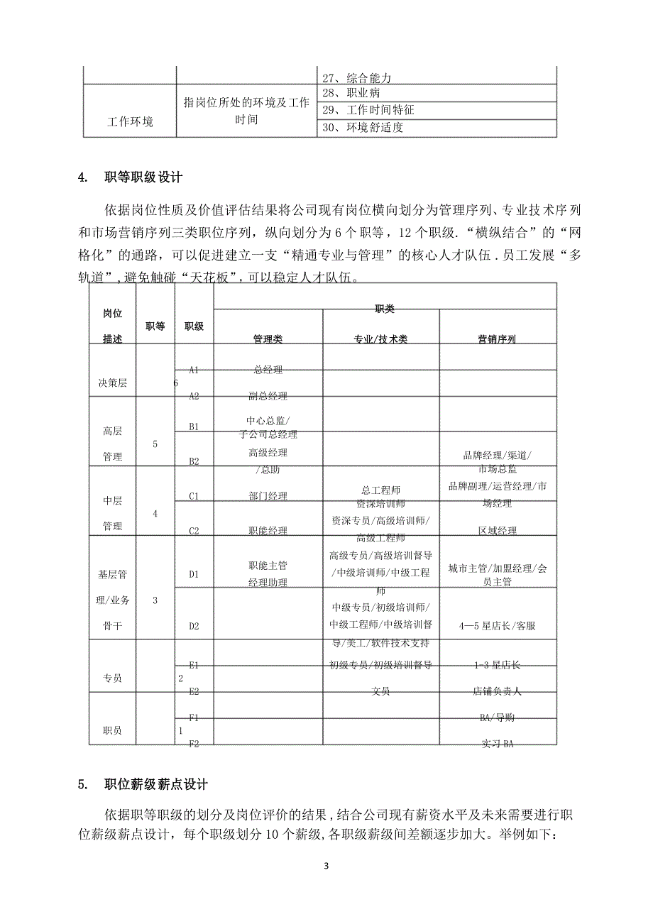 薪酬体系搭建工作思路_第3页