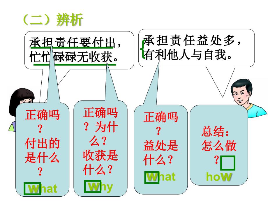 辨析题做法 (2)_第3页