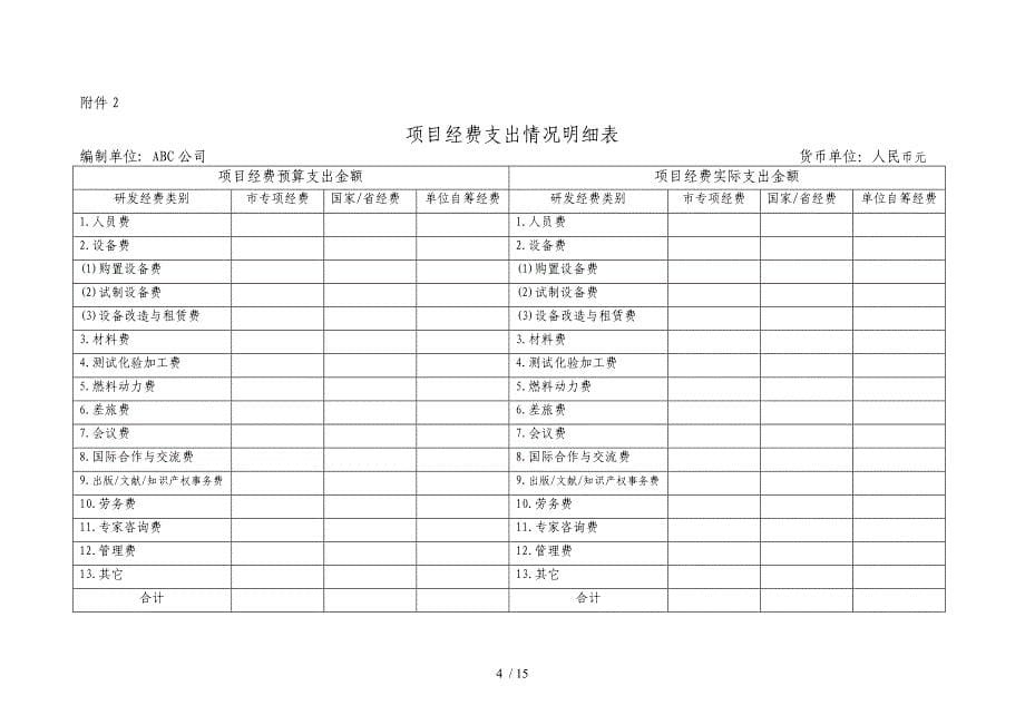 专项审计报告样本.doc_第5页