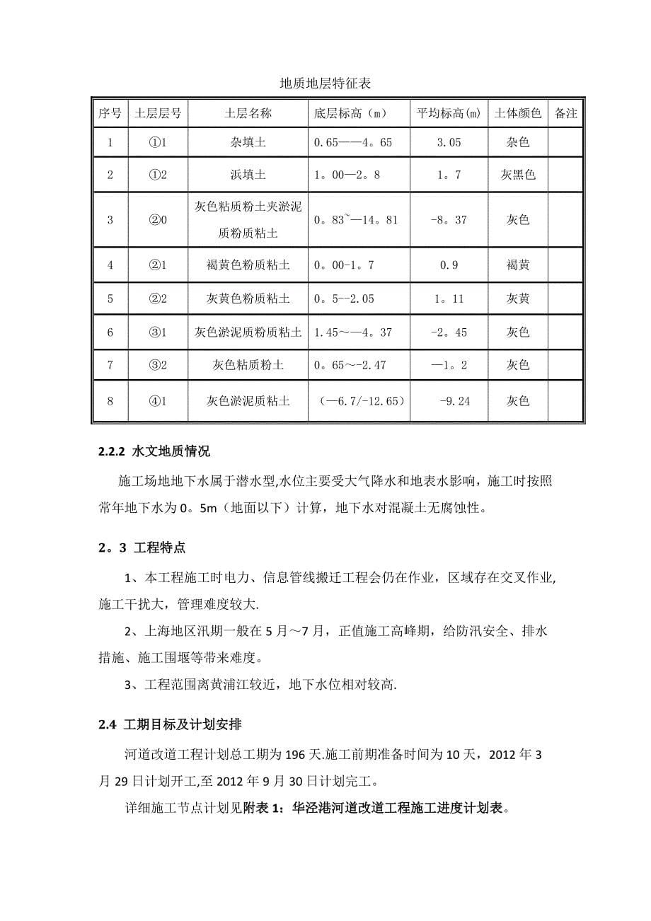 河道改河施工方案.doc_第5页