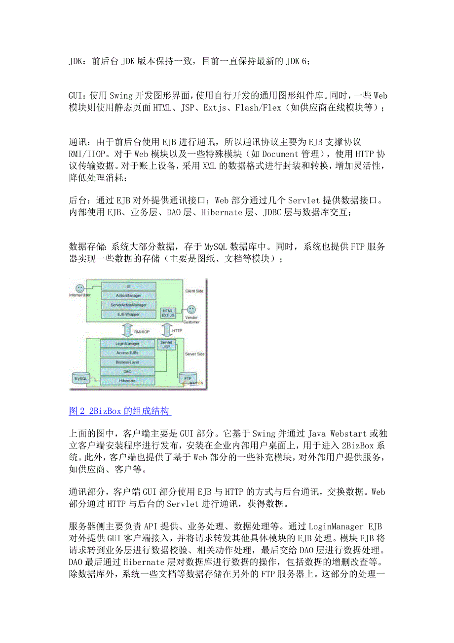 终稿2BizBoxERP软件的技术架构及模块分析_第2页