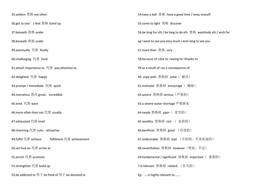 高中英语高级词汇替代词作文万能句型_第2页