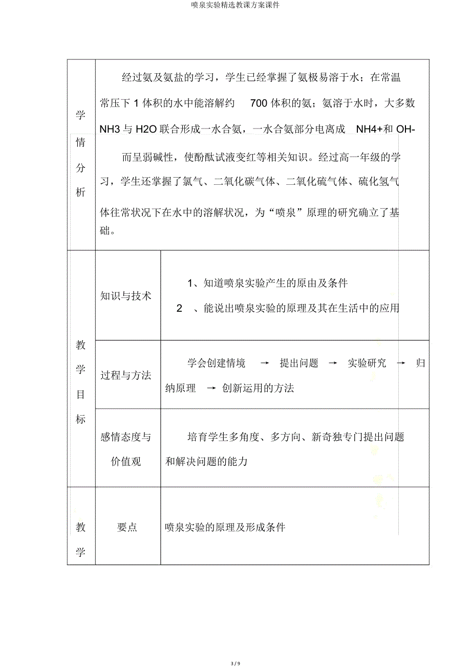 喷泉实验教学设计课件.doc_第3页