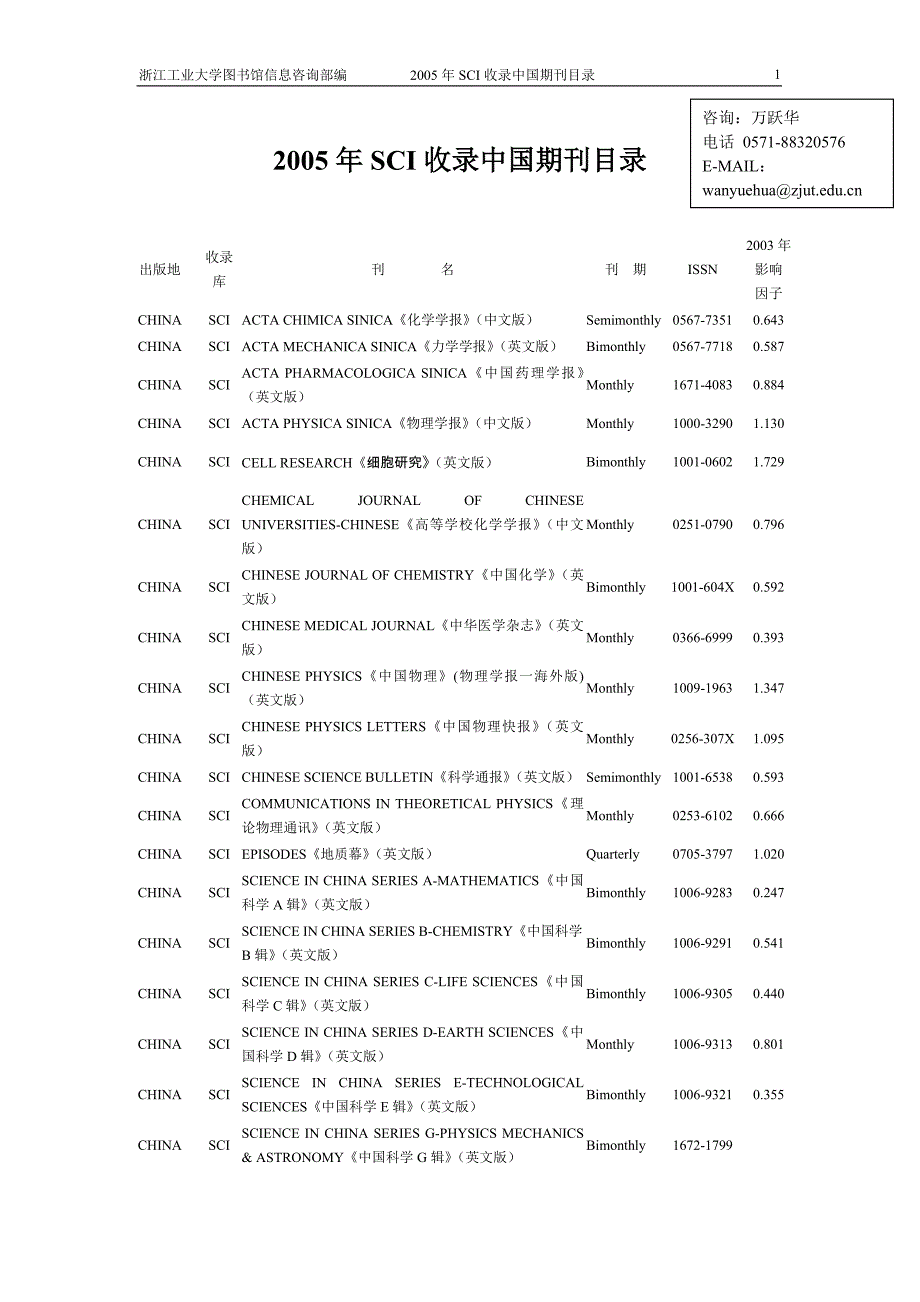 SCI收录中国期刊.doc_第1页