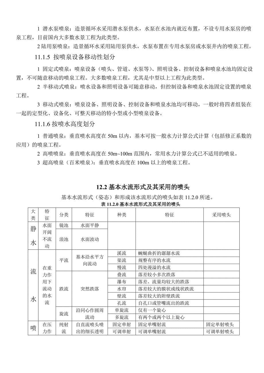 民用建筑工程设计技术措施_水景喷泉_第2页