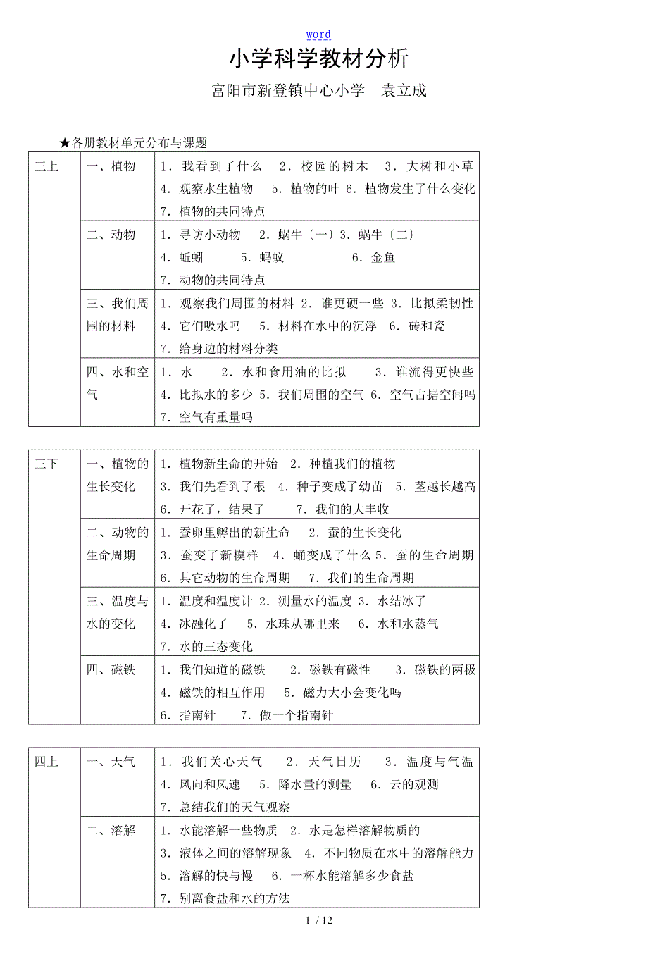 小学科学教材分析报告4_第1页