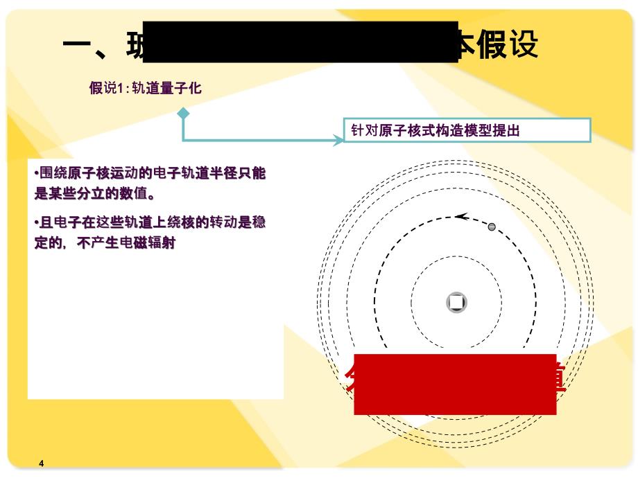 18.4波尔的原子模型ppt课件_第4页