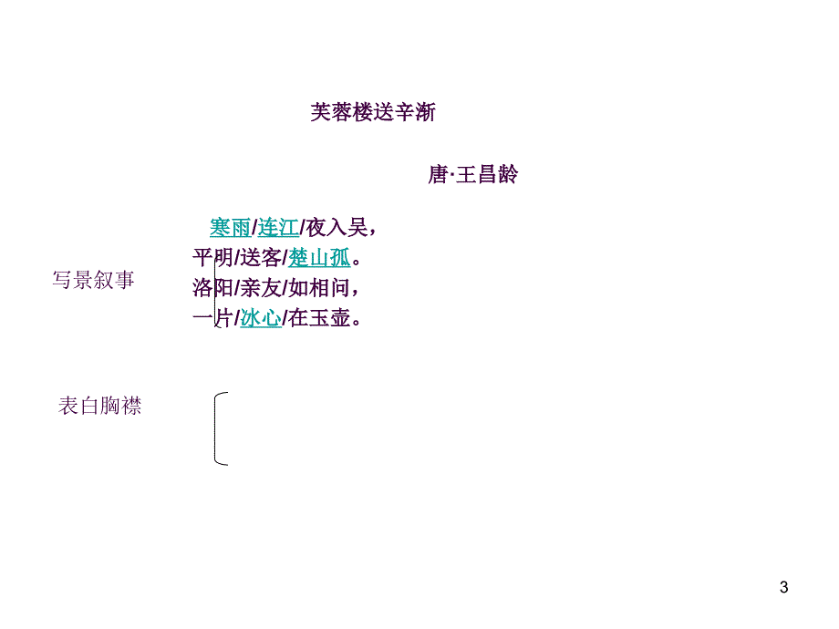 3芙蓉楼送辛渐ppt课件_第3页