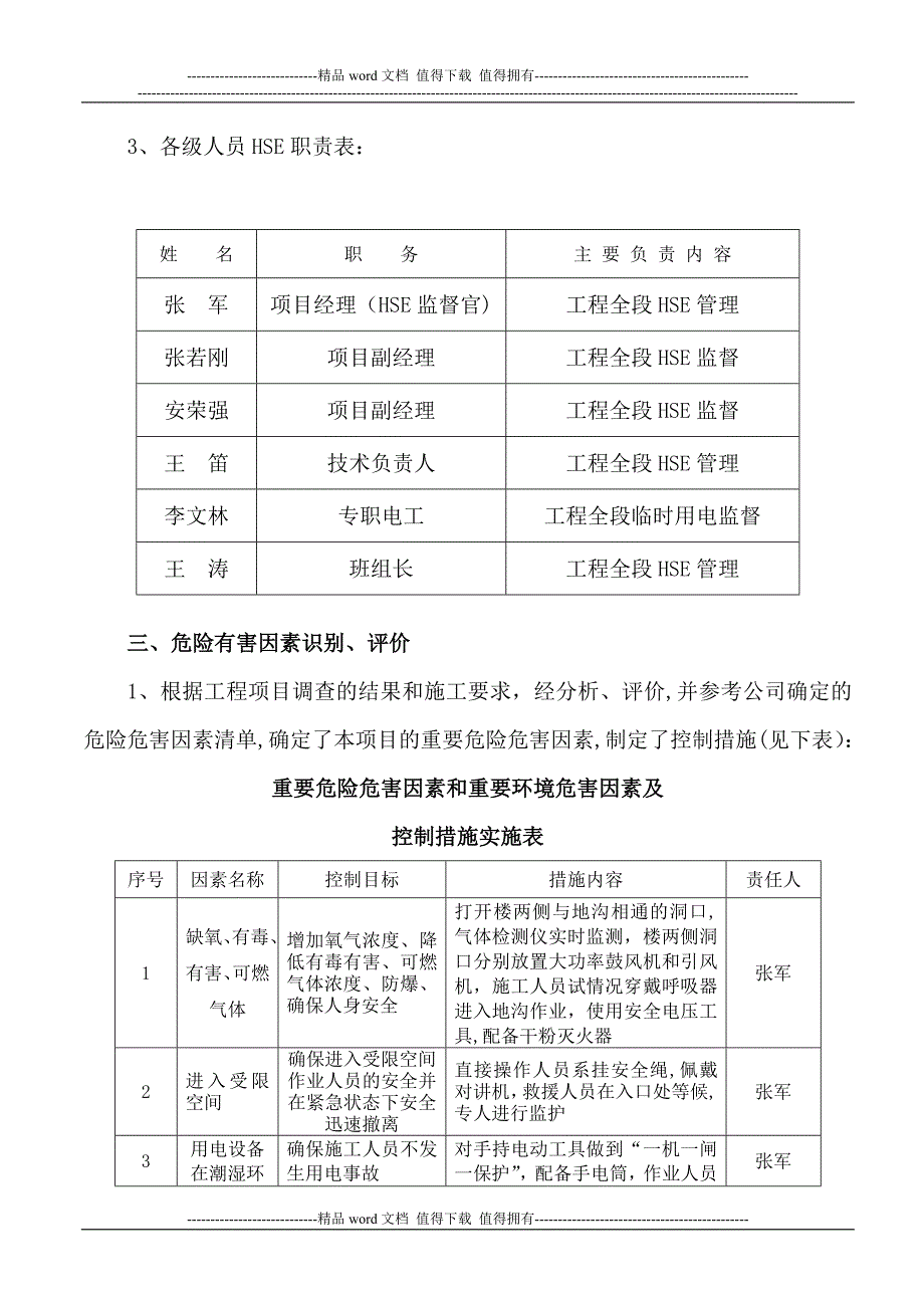 受限空间作业施工方案_第4页