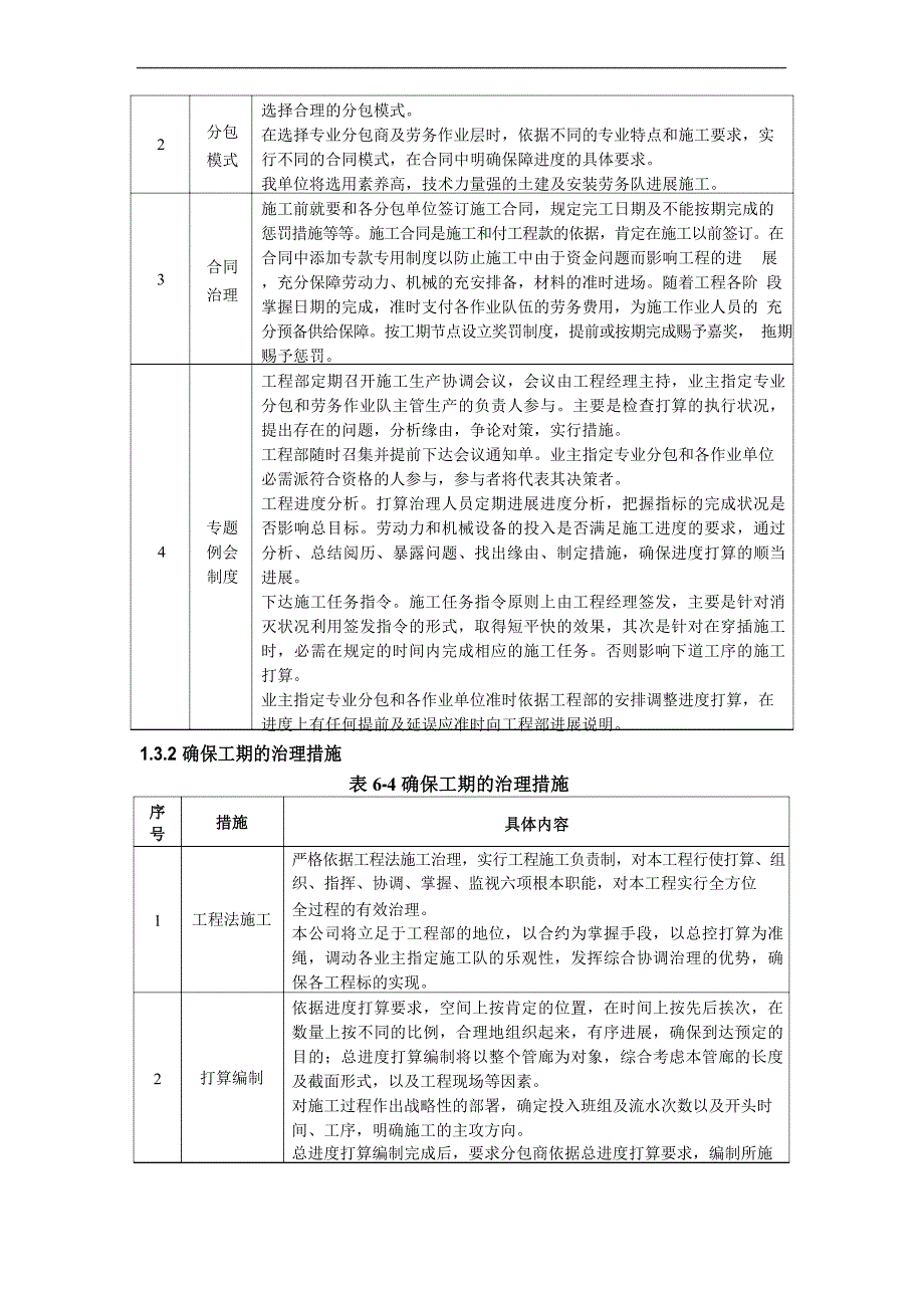 地下管廊项目施工总体进度计划及保障方案_第4页