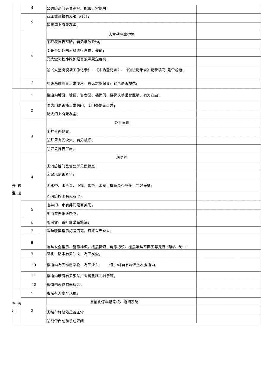 (完整版)物业检查记录表_第5页