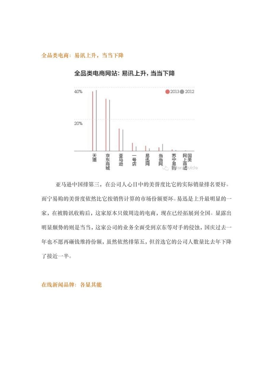 中国各行业竞争格局分析报告文案_第5页