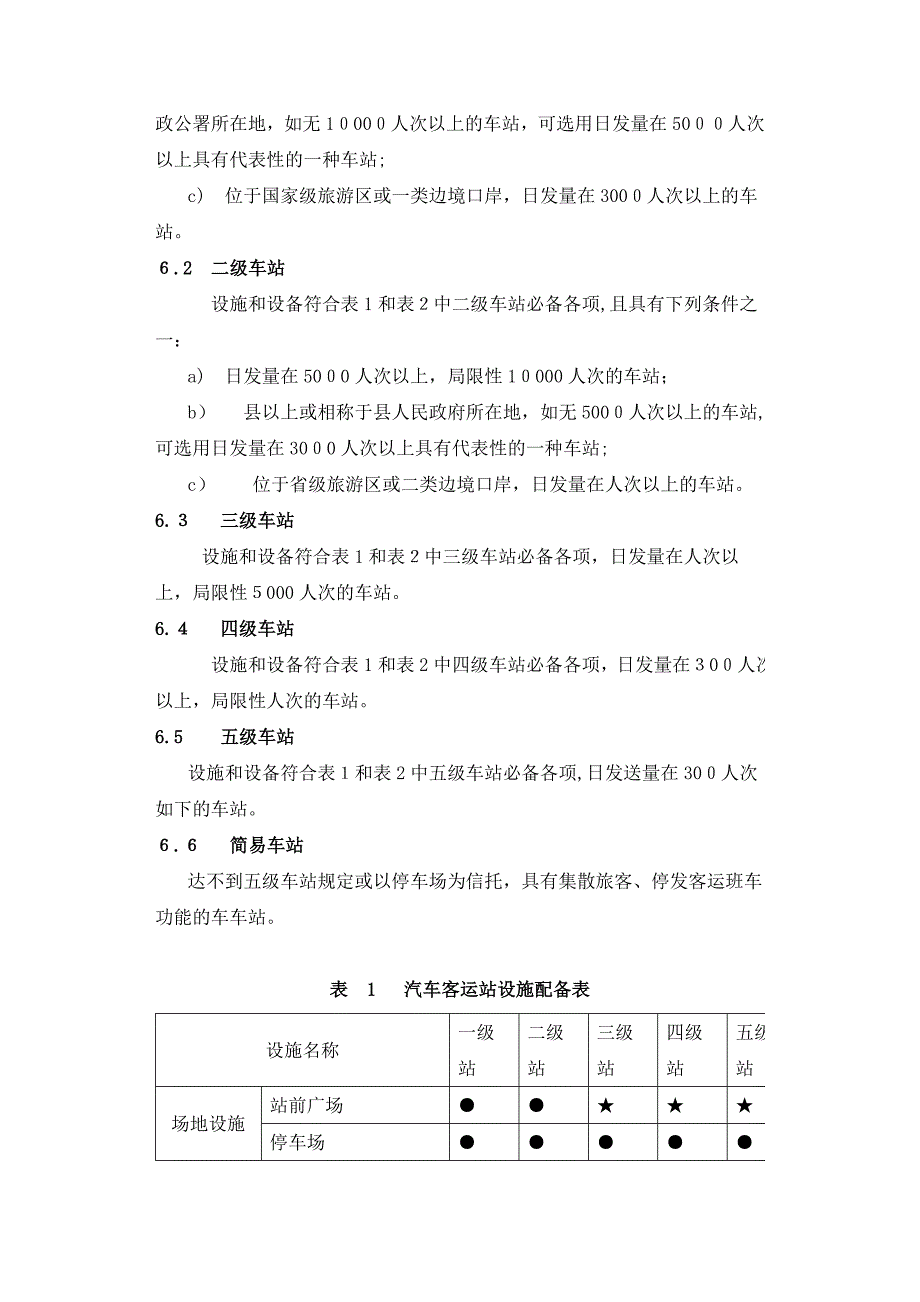 汽车客运站级别划分和建设要求(JTT-200-)_第4页