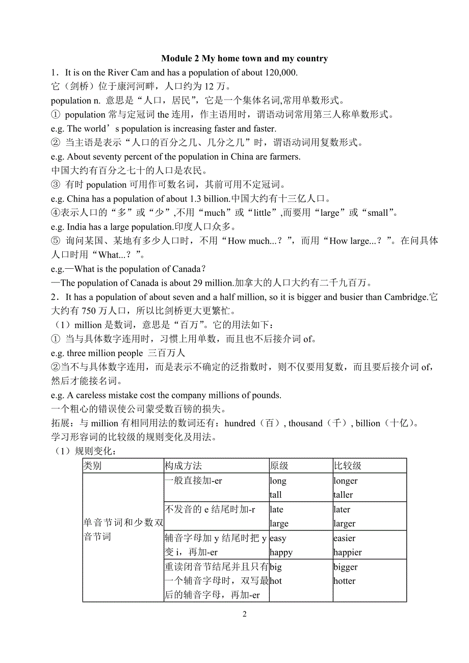 八年级上册英语外研版(新)各模块知识点归纳总结(全)_文档;_第2页