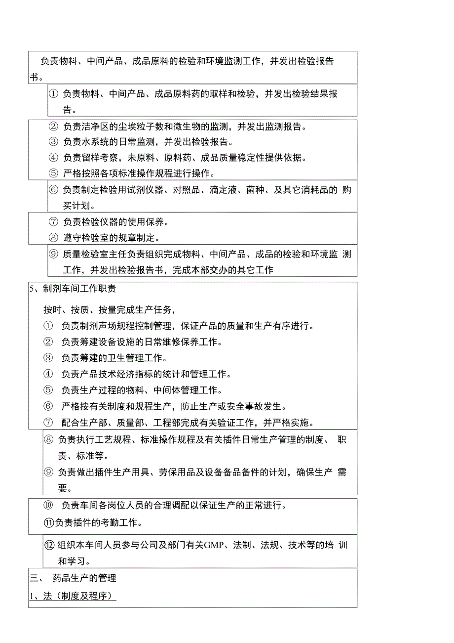 医药商品学62药品生产企业主要岗位职能及生产管理_第3页