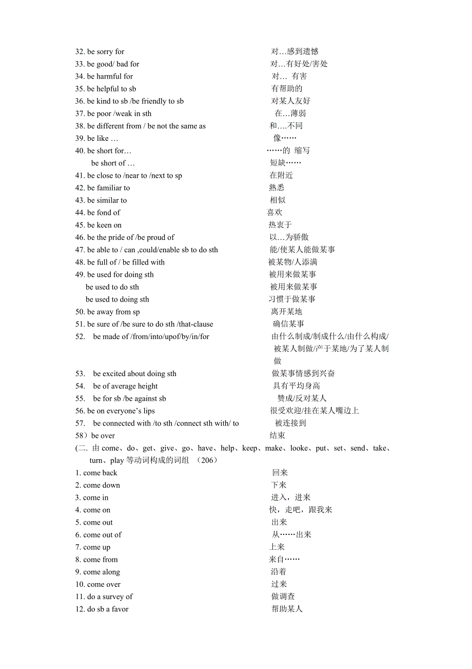 初中牛津英语词组归类总结(正式)_第2页