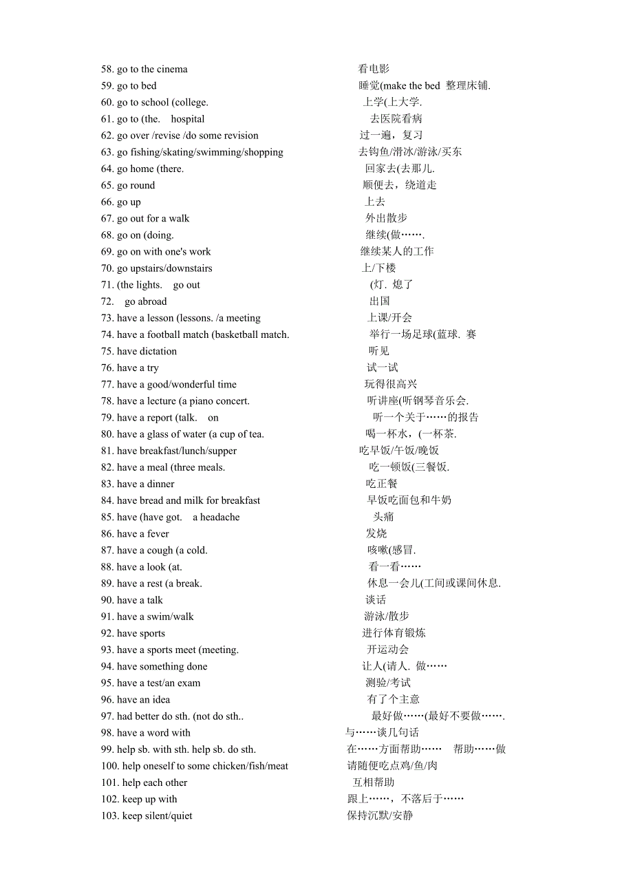 初中牛津英语词组归类总结(正式)_第4页