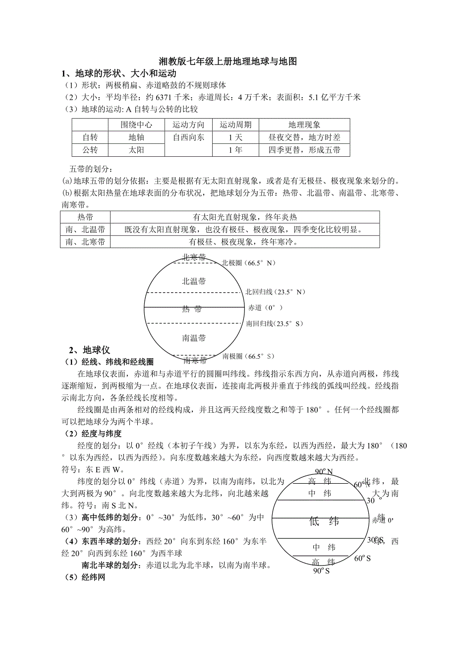 湘教版七年级地理上册知识点归纳_第1页