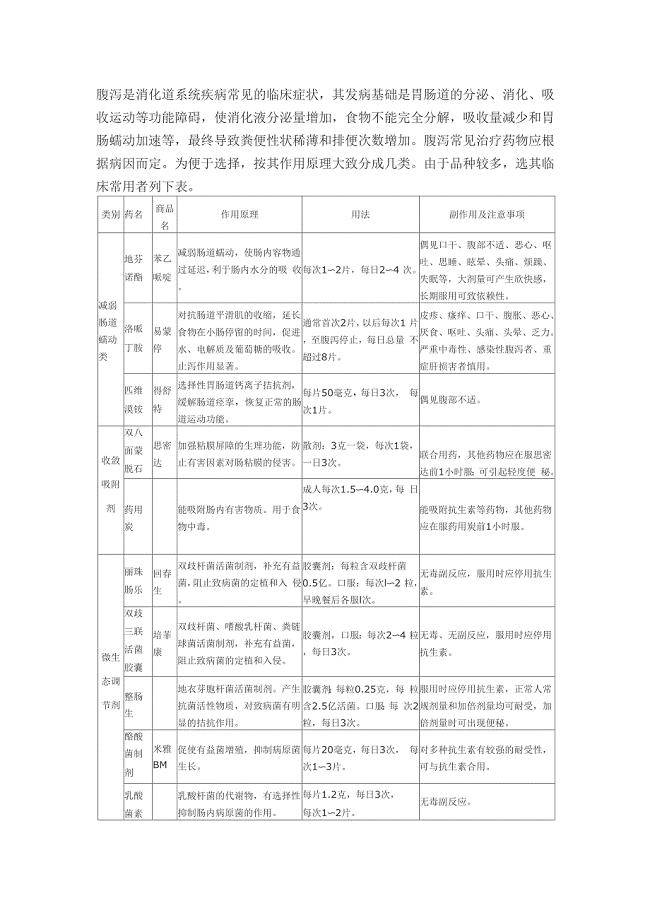 腹泻常用药物及处理方法