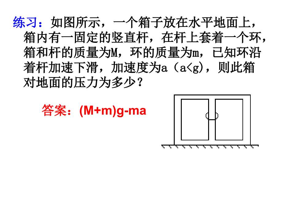 系统牛顿第二定律.ppt_第1页