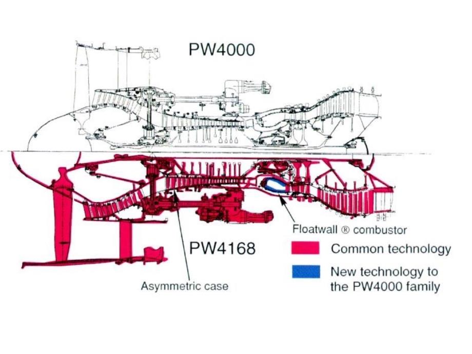 民用风扇发动机PW课件_第4页