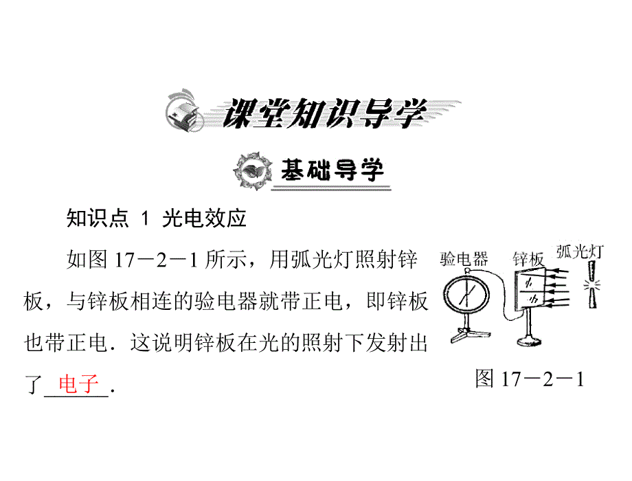 第十七章2光的粒子性_第2页