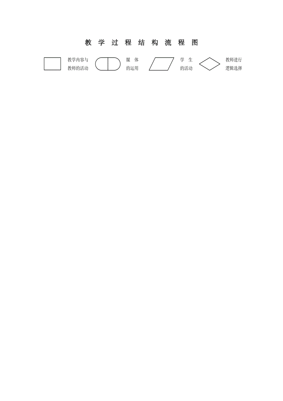 《天气与气候》教学设计.doc_第3页