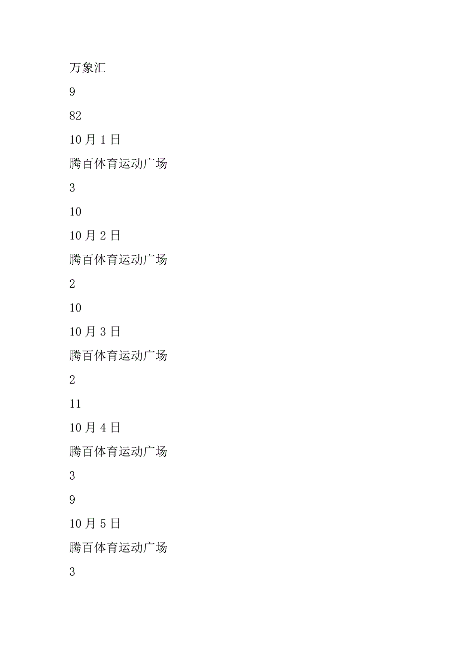 2023年关于如何提高信用卡场景发卡成效的调研报告（年）_第3页