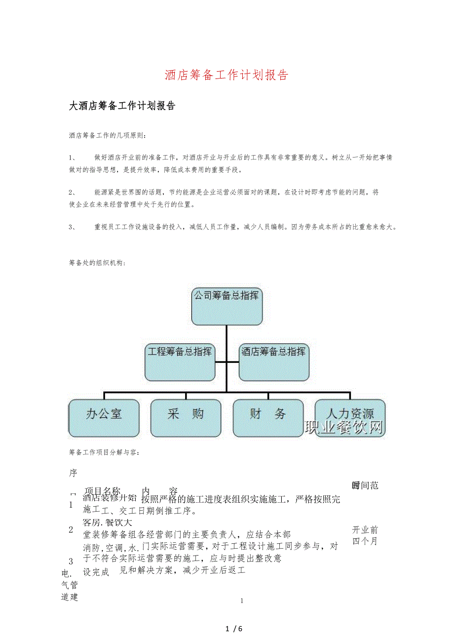 酒店筹备工作计划总结报告_第1页