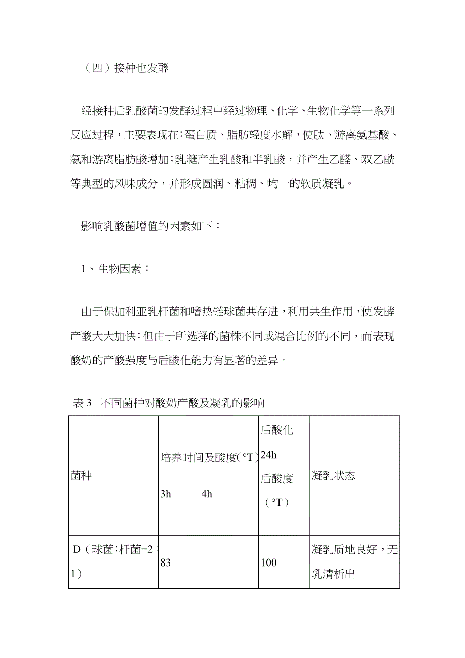 影响酸奶质量的因素研讨_第4页