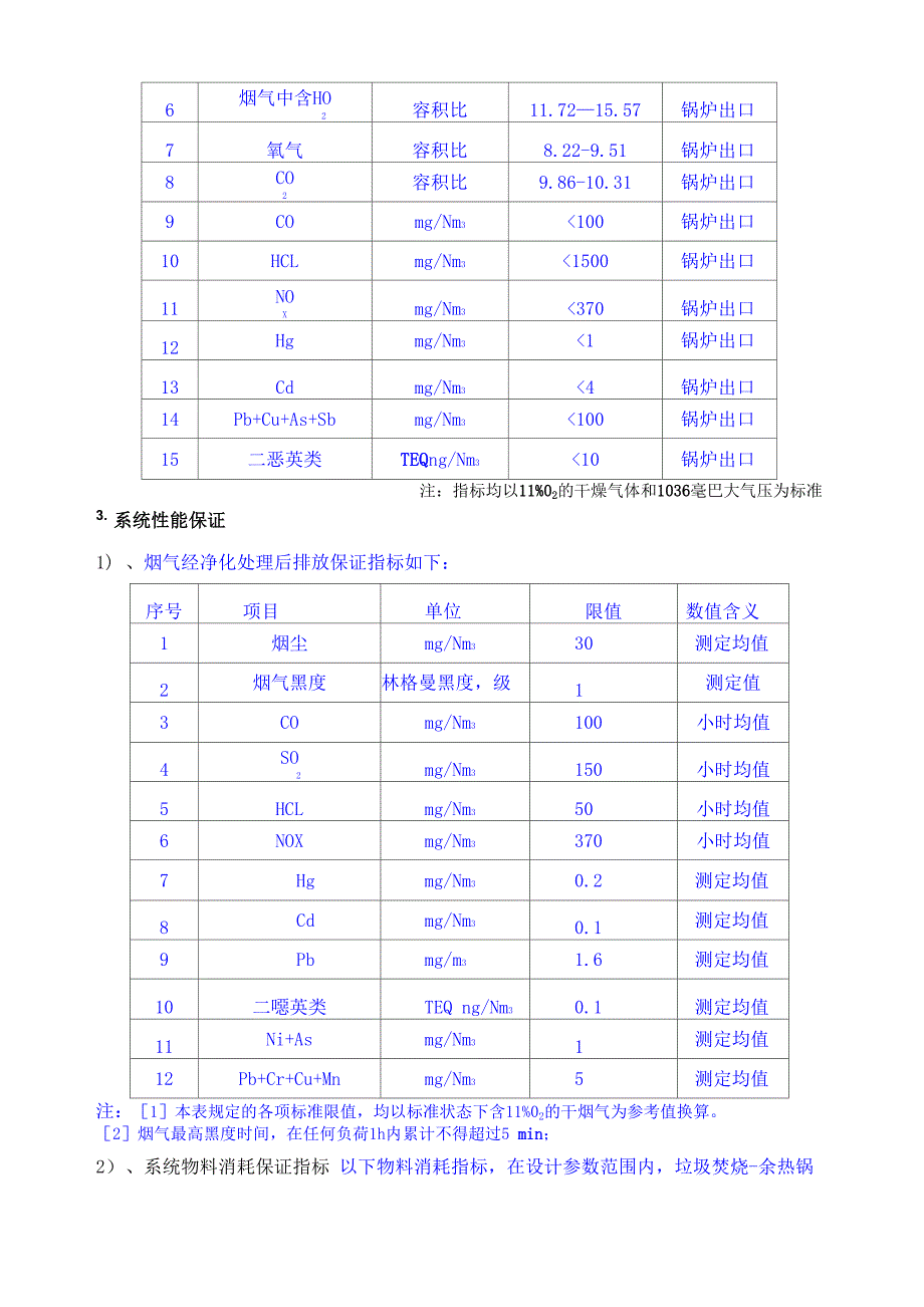 垃圾发电垃圾焚烧炉烟气处理系统技术协议_第3页