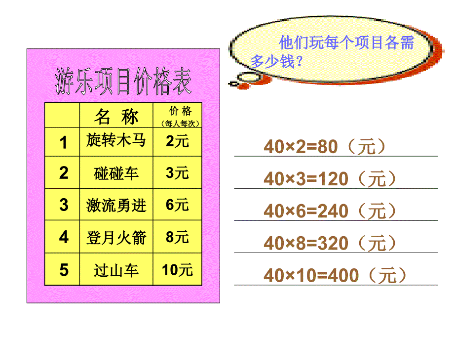 数学人教版三上多位数乘一位数口算PPT课件_第4页