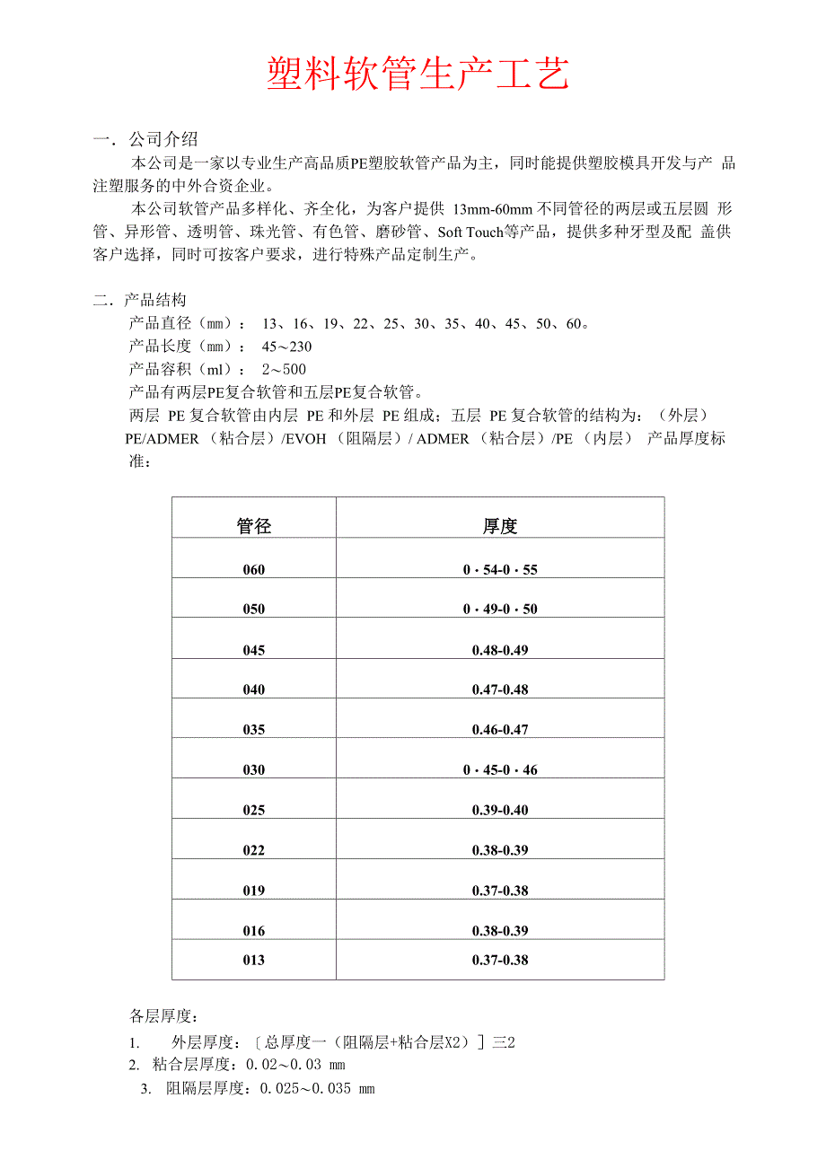 塑料软管生产工艺_第1页