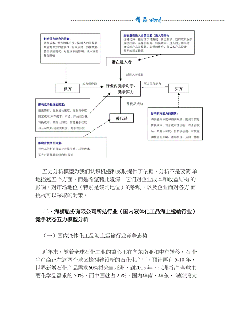 用波特五力模型分析某一行业的竞争态势_第3页