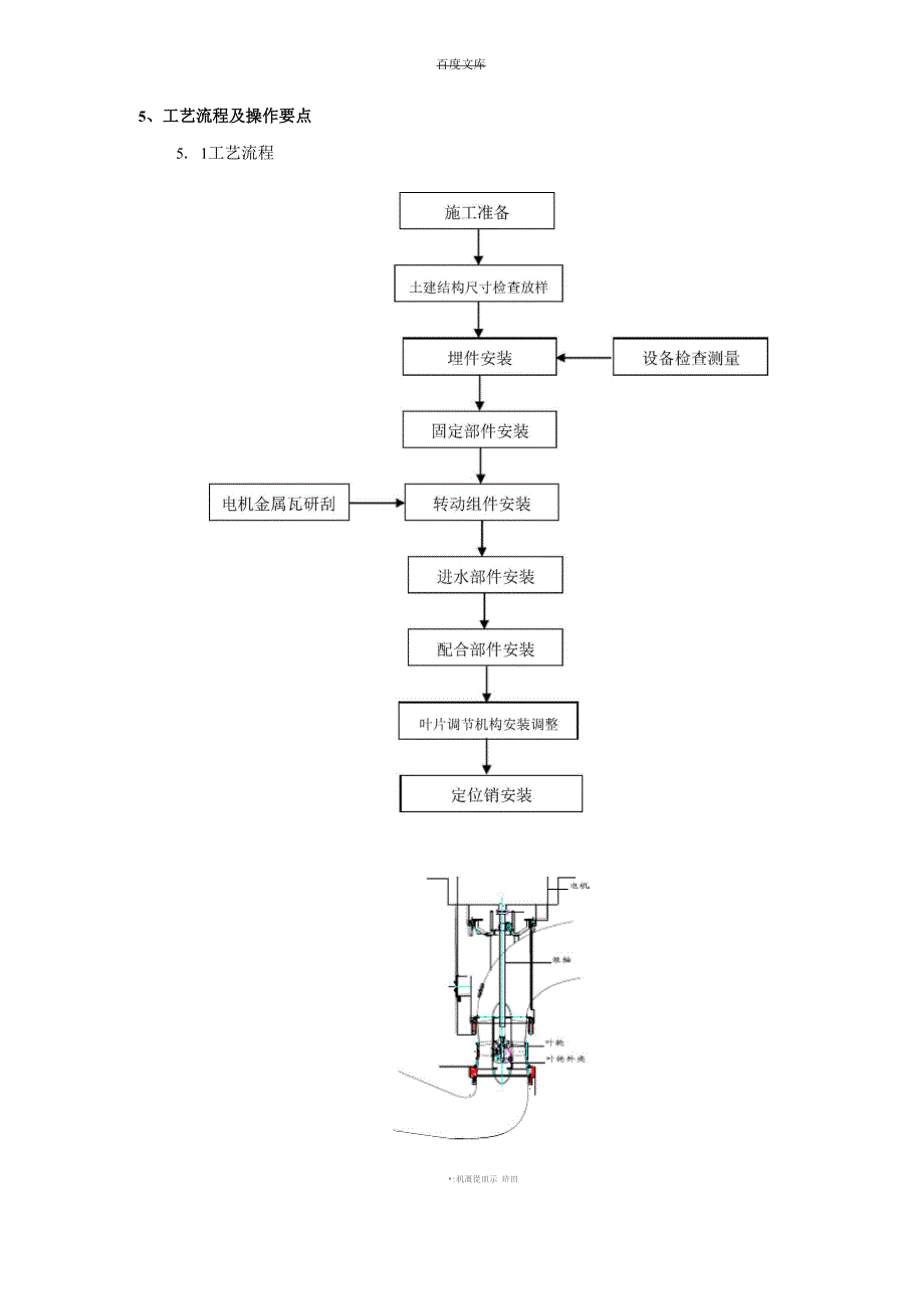 大型立式全调节水泵机组安装工法_第3页