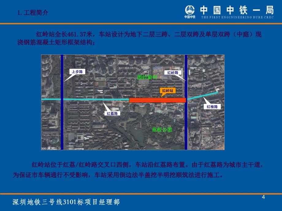 地铁车站半盖明挖顺筑法施工技术ppt课件_第4页