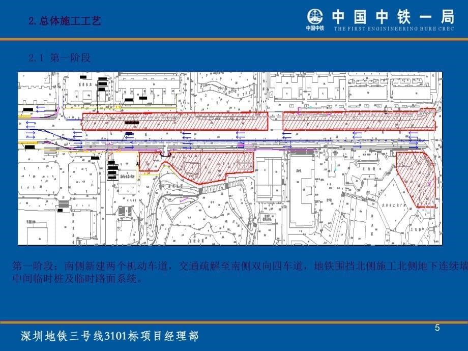 地铁车站半盖明挖顺筑法施工技术ppt课件_第5页