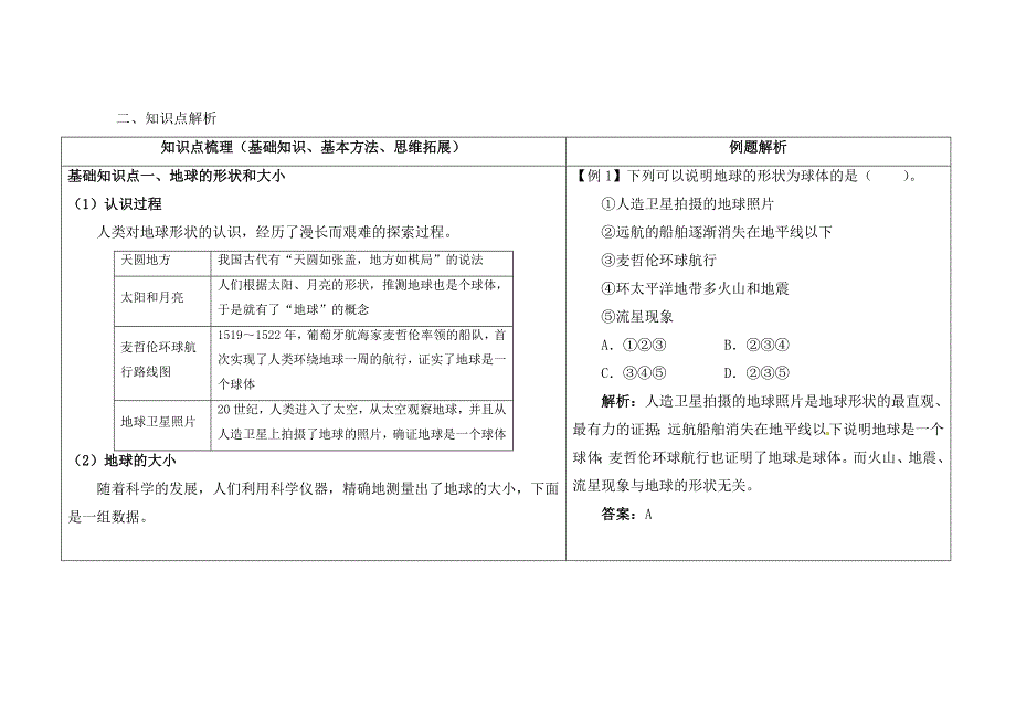 《地球和地球仪》思维导图及知识点.doc_第2页