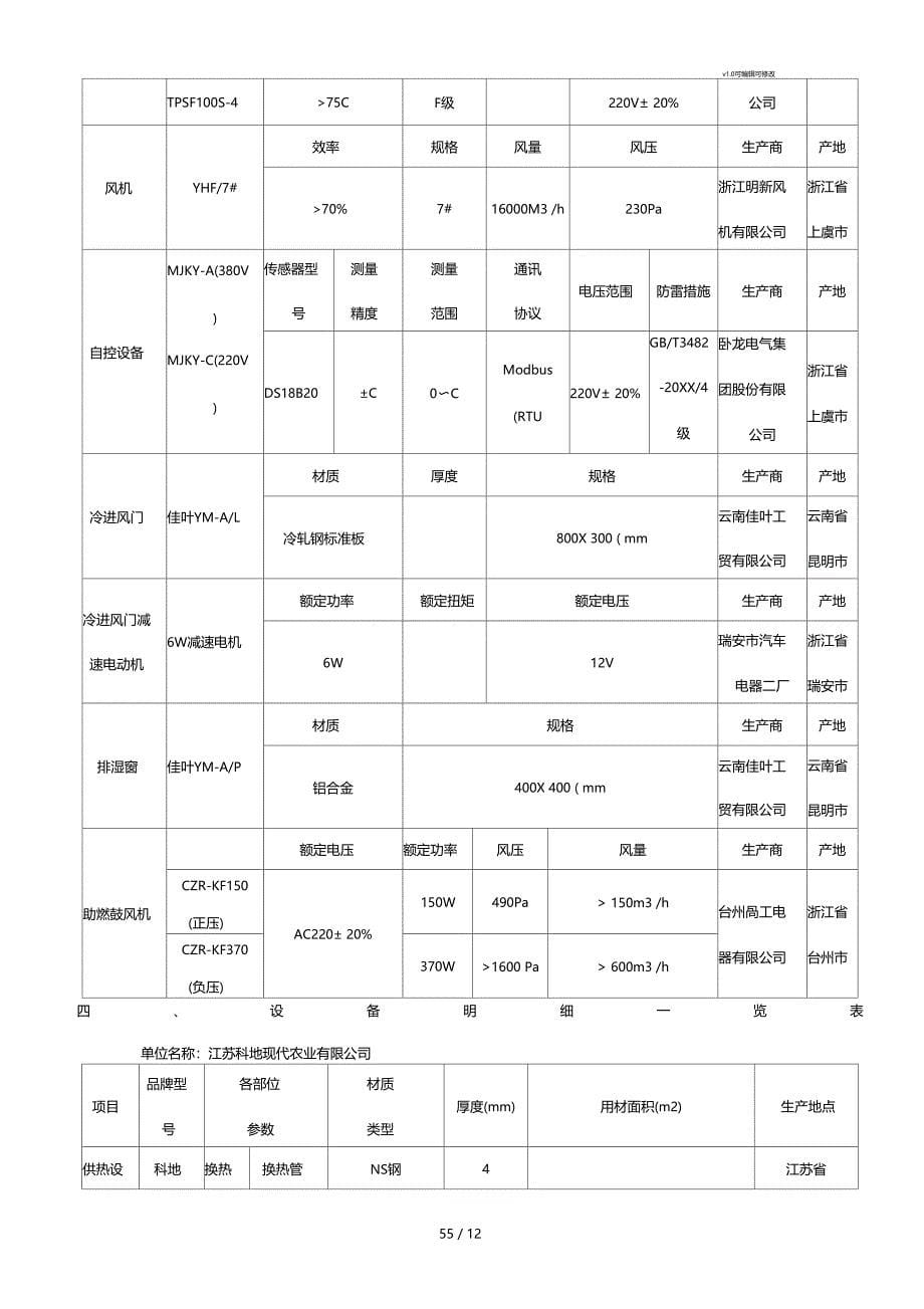 设备明细一览表_第5页