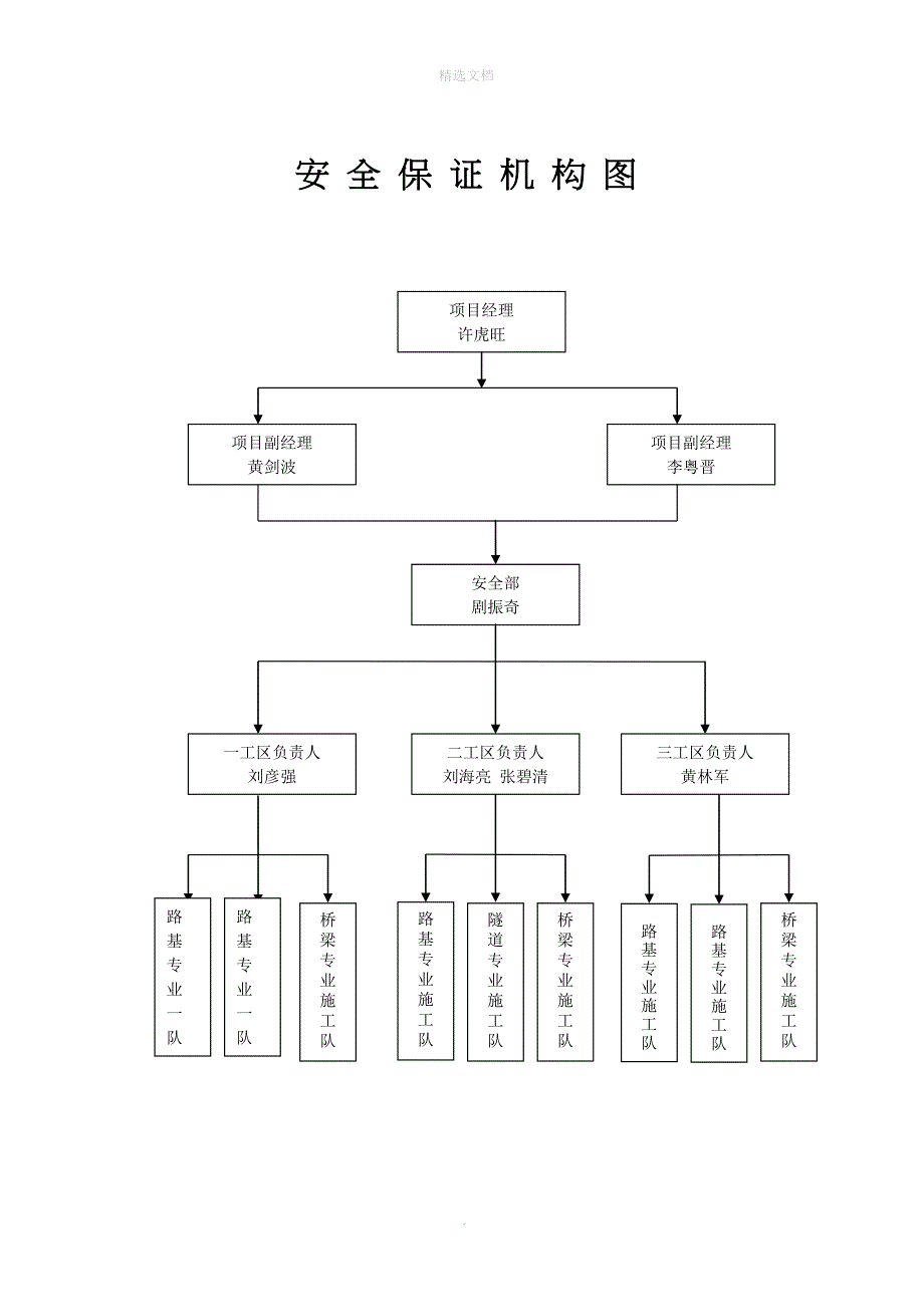 安全保证体系_第3页