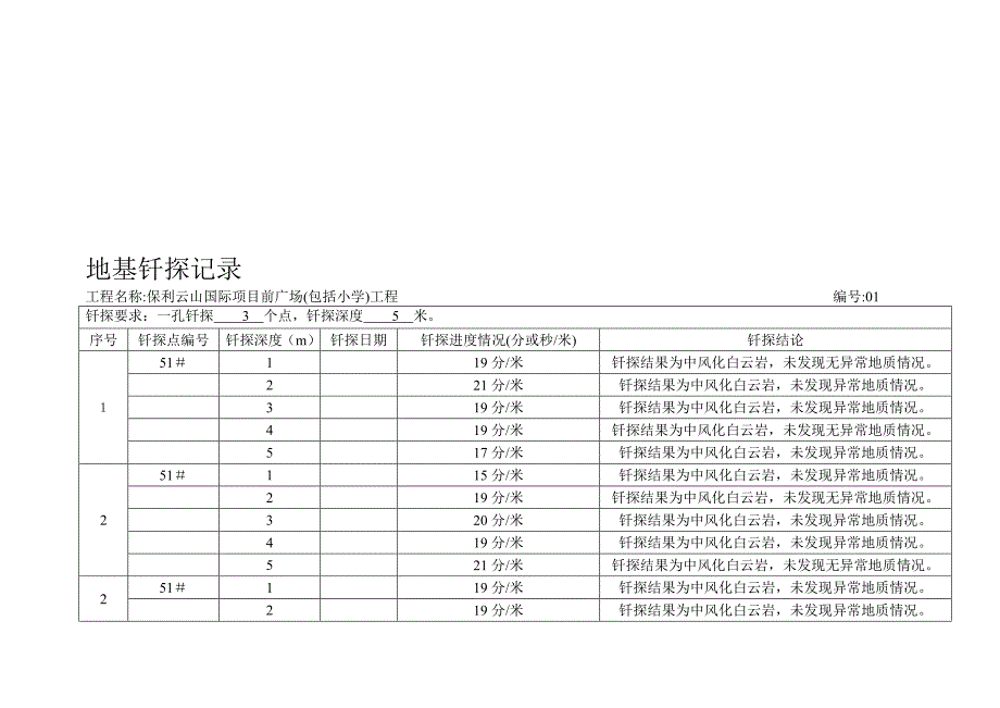 地基钎探记录_第1页