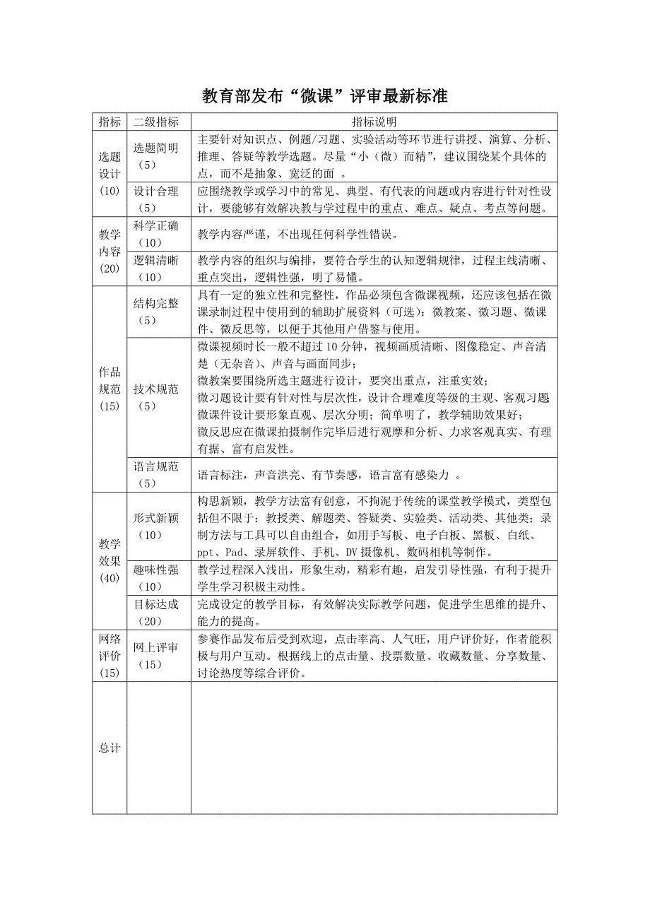 教育部发布“微课”评审最新标准_第1页