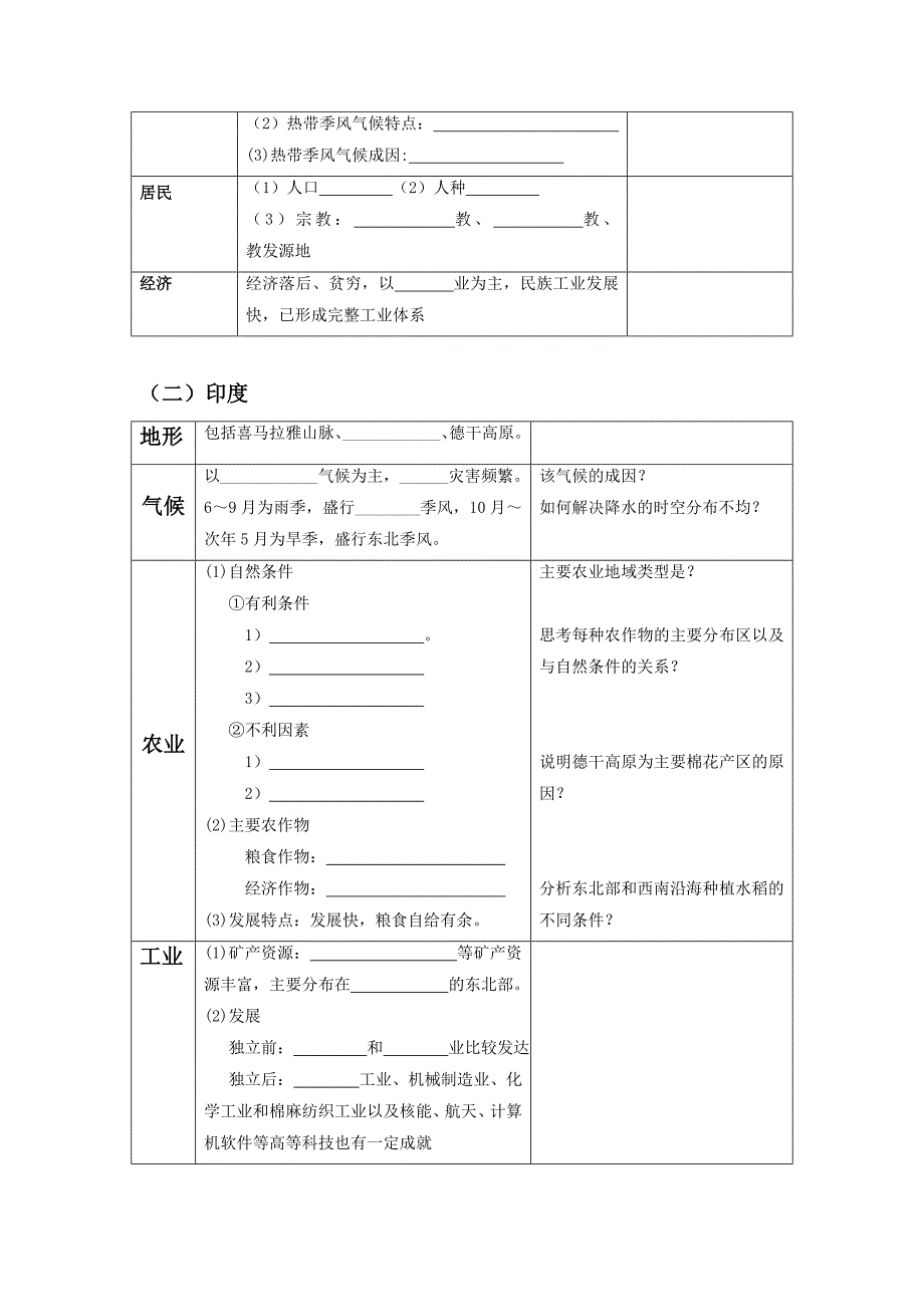 世界地理3-南亚学案_第2页