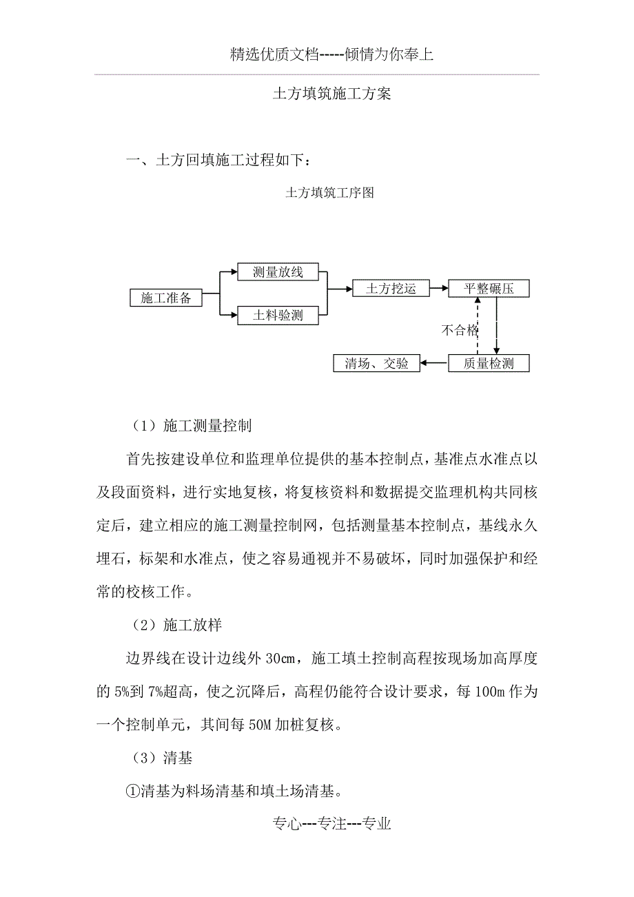 土石方开挖填筑施工方案_第1页