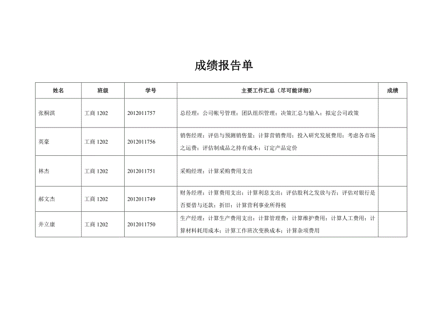 企业经营模拟课程讲义_第3页