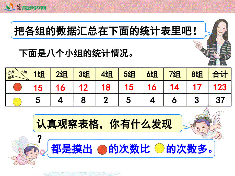 《可能性（例3）》教学课件_第4页